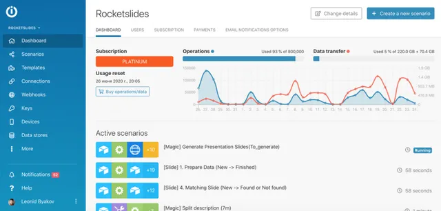 wp_0bdd7baa9a_dashboard-1024x489.png