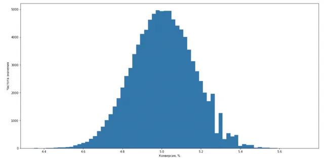 wp_69fa858208_7-1024x508.png