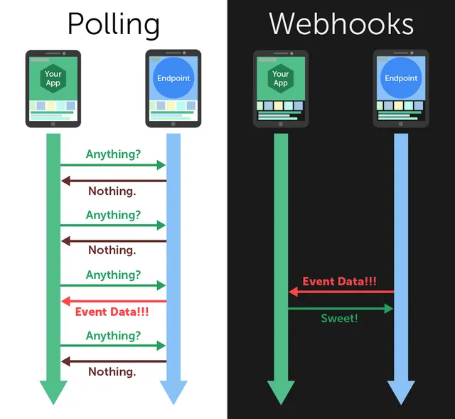 wp_b4ad2a8810_pooling.png