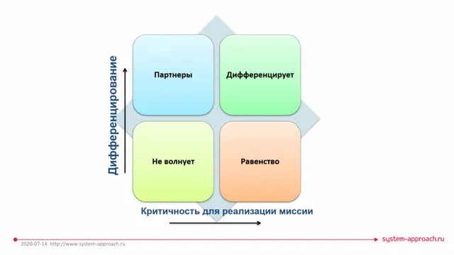 wp_bd1c874514_image7-1024x576.png
