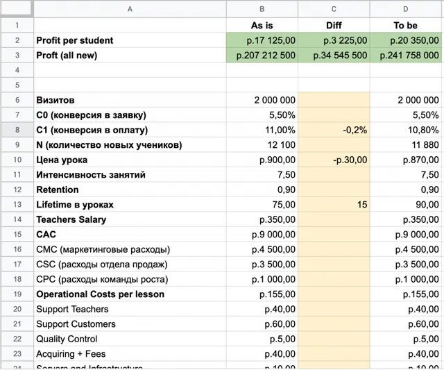 wp_e2c2e9ef93_sheet-1024x852.png